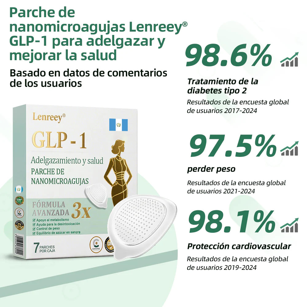 【Último día de promoción: 60% DE DESCUENTO】Lenreey® Parche NANO de microagujas NIDDK-Tirzepatide para Adelgazar y Salud(Sin dolor, liberación 24/7 | Pierde 9 kg RÁPIDO | Reducción del 90% en azúcar | ) 🥬