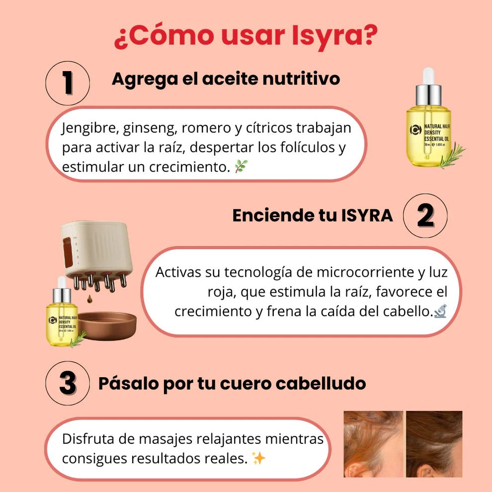 ISYRA™ 🌸| Renacer Capilar