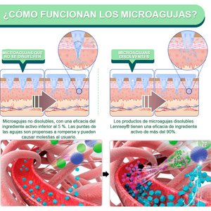 【Último día de promoción: 60% DE DESCUENTO】Lenreey® Parche NANO de microagujas NIDDK-Tirzepatide para Adelgazar y Salud(Sin dolor, liberación 24/7 | Pierde 9 kg RÁPIDO | Reducción del 90% en azúcar | ) 🥬