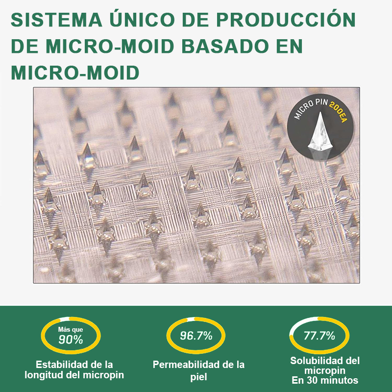【Último día de promoción: 60% DE DESCUENTO】Lenreey® Parche NANO de microagujas NIDDK-Tirzepatide para Adelgazar y Salud(Sin dolor, liberación 24/7 | Pierde 9 kg RÁPIDO | Reducción del 90% en azúcar | ) 🥬