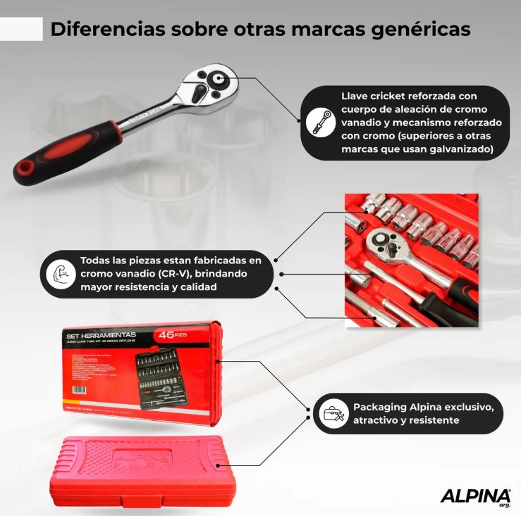 ToolMaster Pro 46 piezas:🧰🔧💪 Juego de Llaves de Vaso en Acero de Vanadio